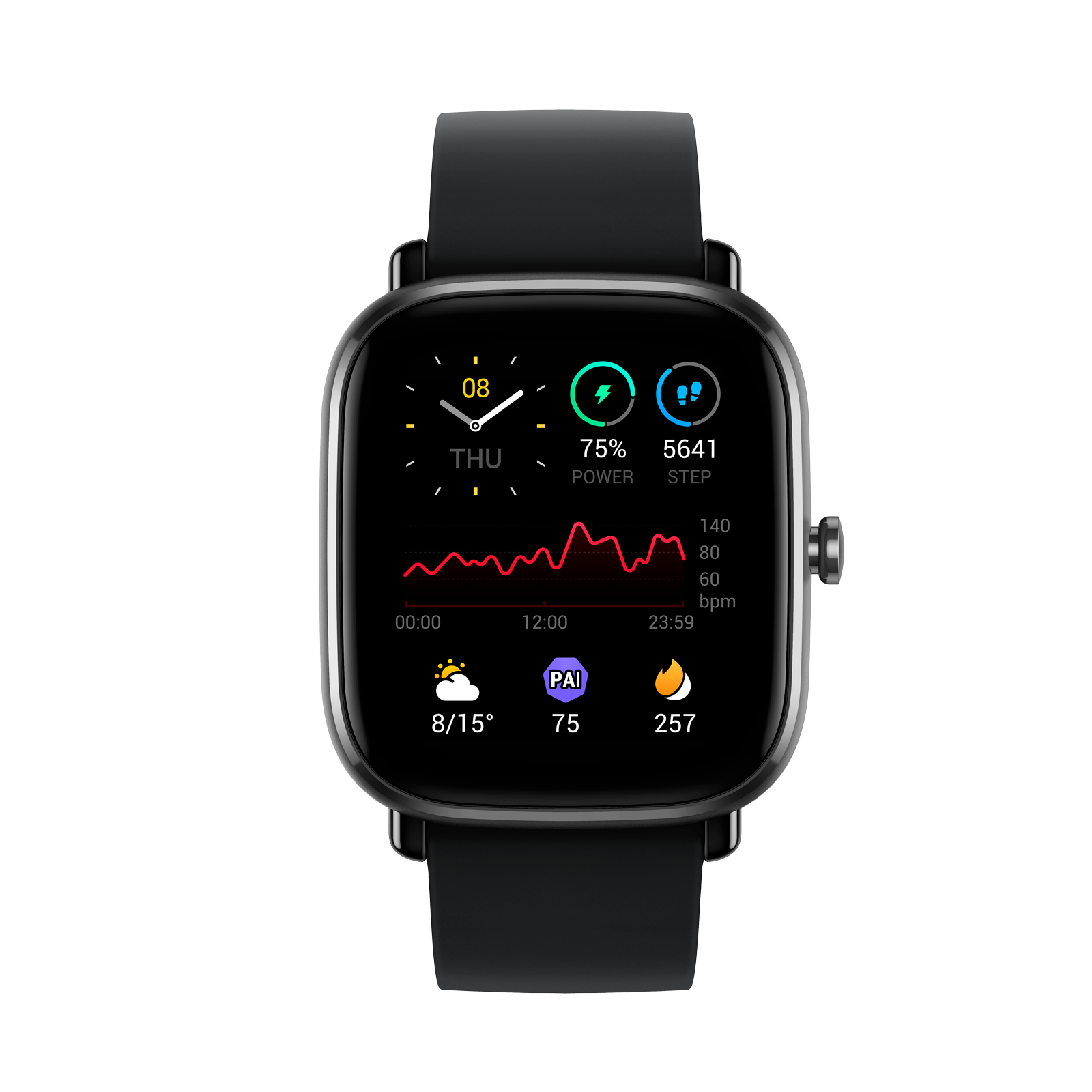 AMAZFIT GTS 2 MINI