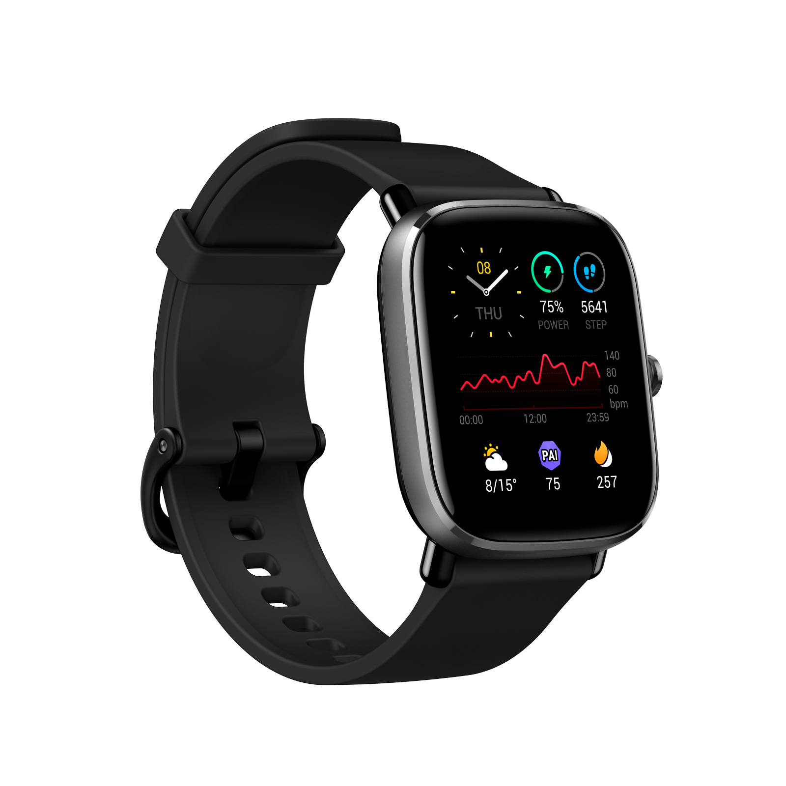 AMAZFIT GTS 2 MINI
