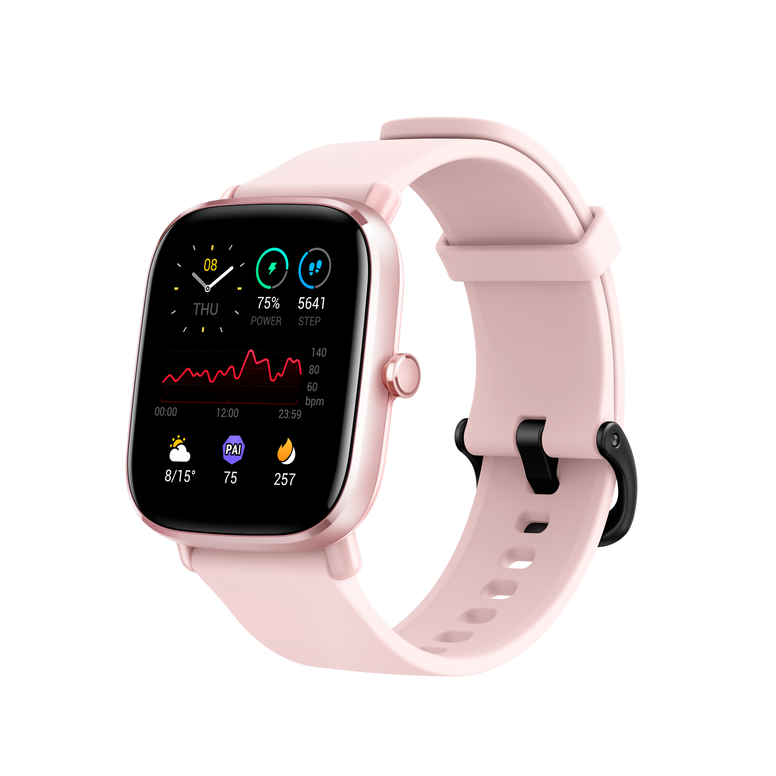 AMAZFIT GTS 2 MINI