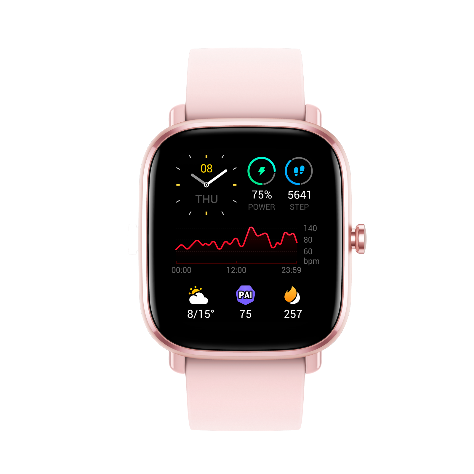 AMAZFIT GTS 2 MINI