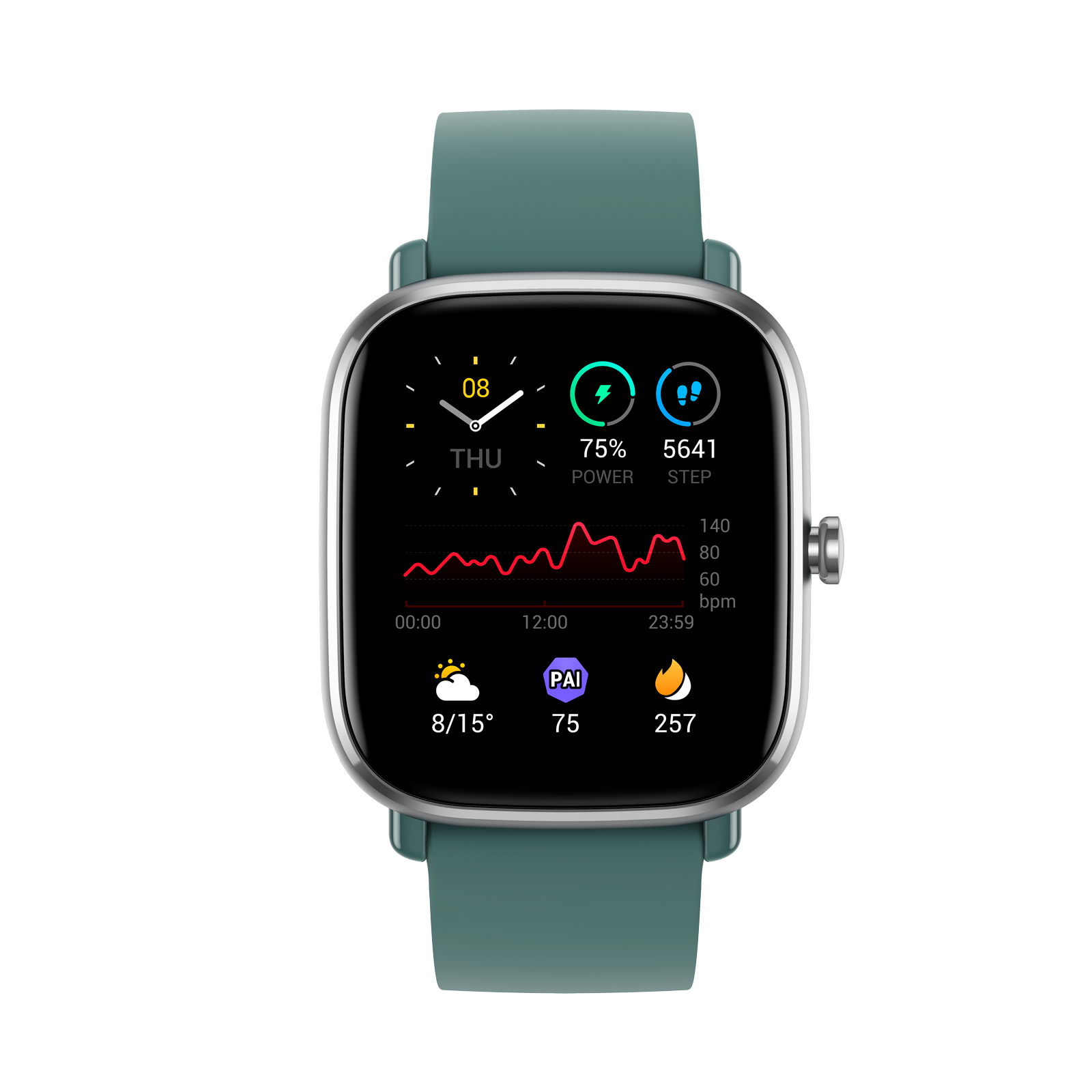 AMAZFIT GTS 2 MINI